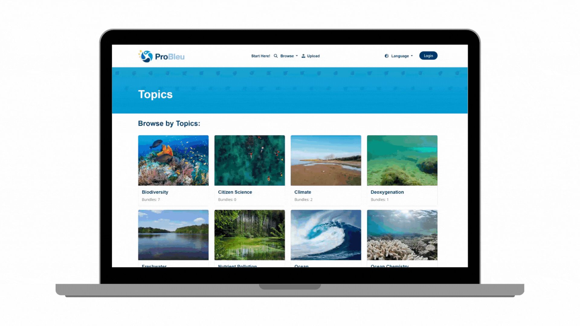 Introductory gif of ProBleu Science Story